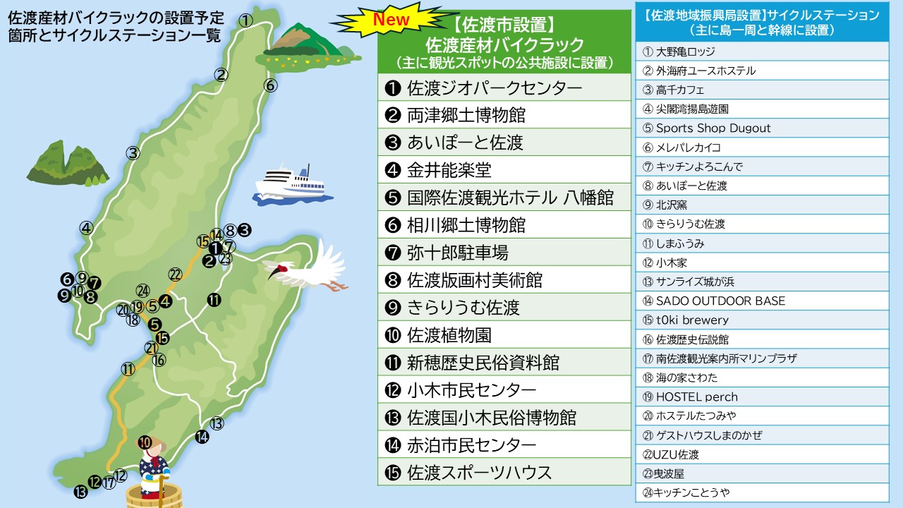 竹のサイクルラック設置