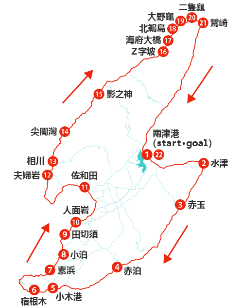 サドイチ大佐渡一周コース（130km）