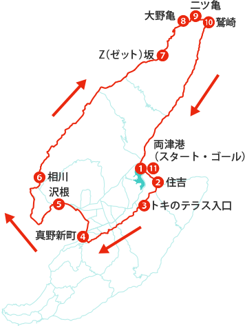 サドイチ大佐渡一周コース（210km）