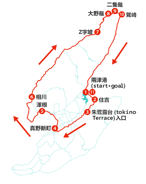 サドイチ大佐渡一周コース（210km）