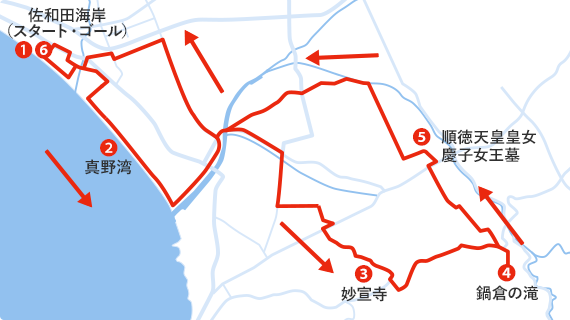 あぜ道里山コース ルート図