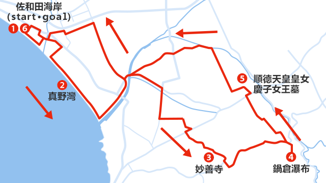 あぜ道里山コース ルート図